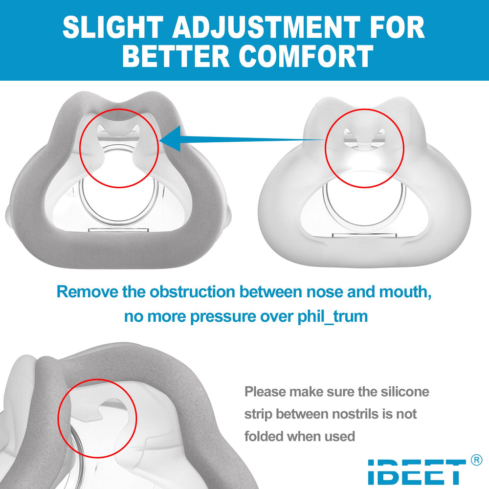 IBEET soft breathable strap reduces irritation during wear.