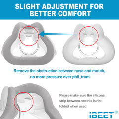 IBEET soft breathable strap reduces irritation during wear.