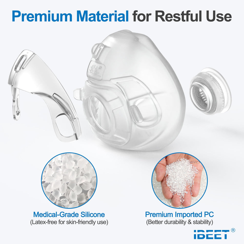 IBEET reinforced-stability seal to keep cushion in place