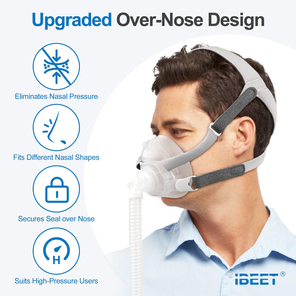 IBEET AirFit F40 cushion universal fit close-up; adapts to diverse nose shapes.