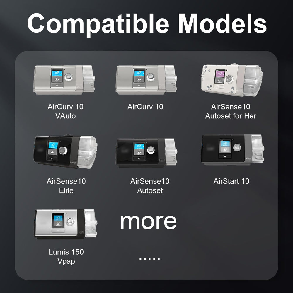 IBERLS AirCurve 10 compatible power supply for safe, reliable CPAP energy.