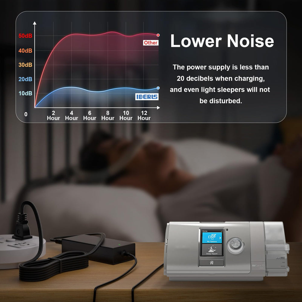 IBERLS night-light LED confirms power and guides the cord in the dark.