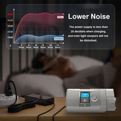 IBERLS night-light LED confirms power and guides the cord in the dark.