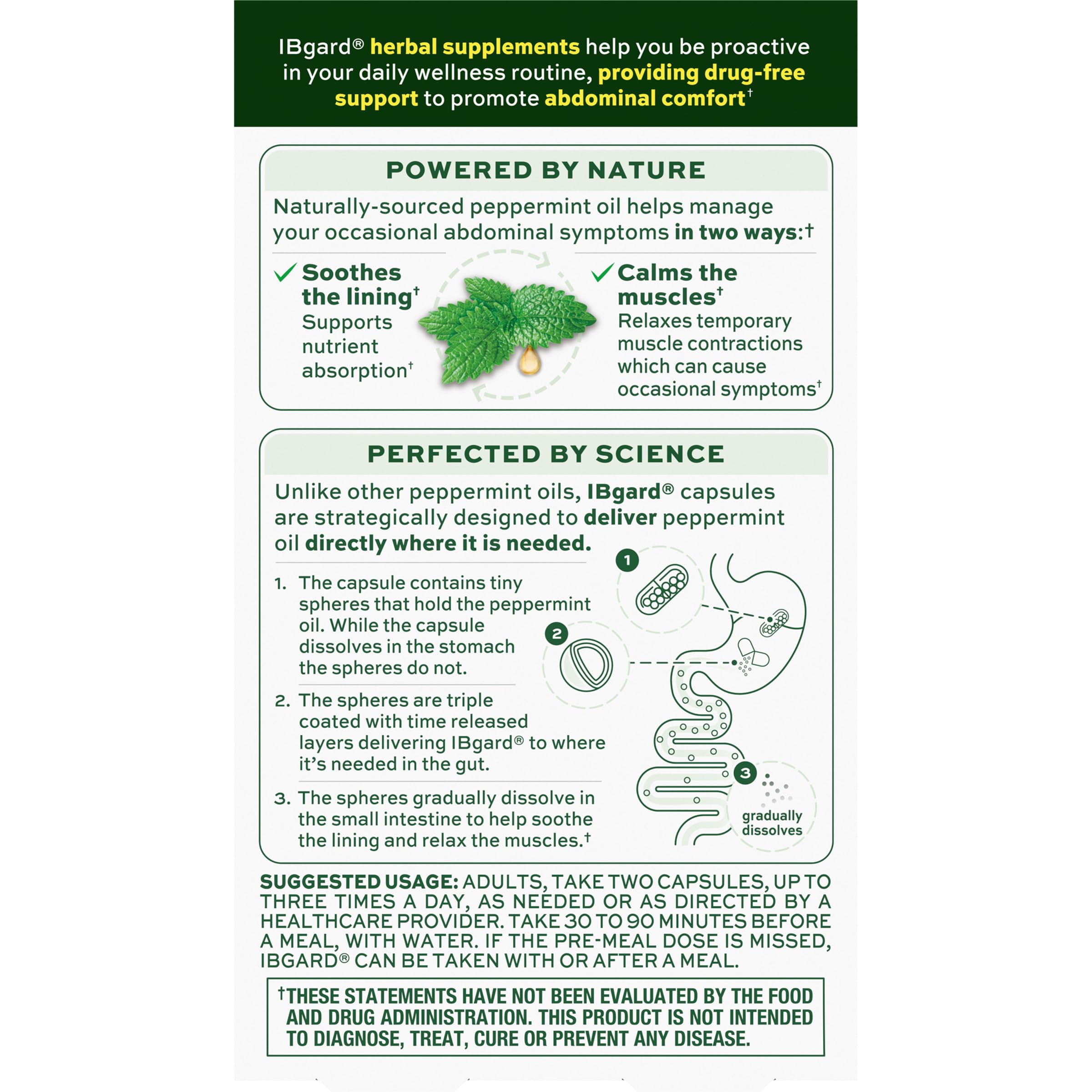 IBgard 48-capsule pack image underscoring value and convenience.