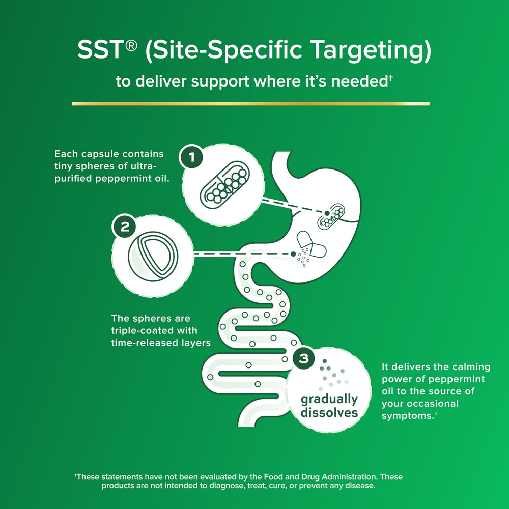 IBgard gastroenterologist recommendation graphic indicating expert support.