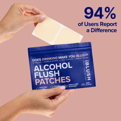 Discreet patch wear for events or travel with IBLUSH.