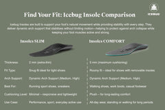 Icebug Slim fits shoes with removable insoles for easy replacement
