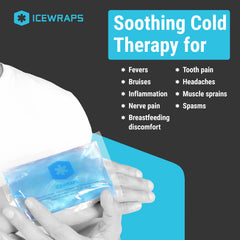 ICEWRAPS puncture-resistant plastic demonstrates leak-proof material for repeated use.