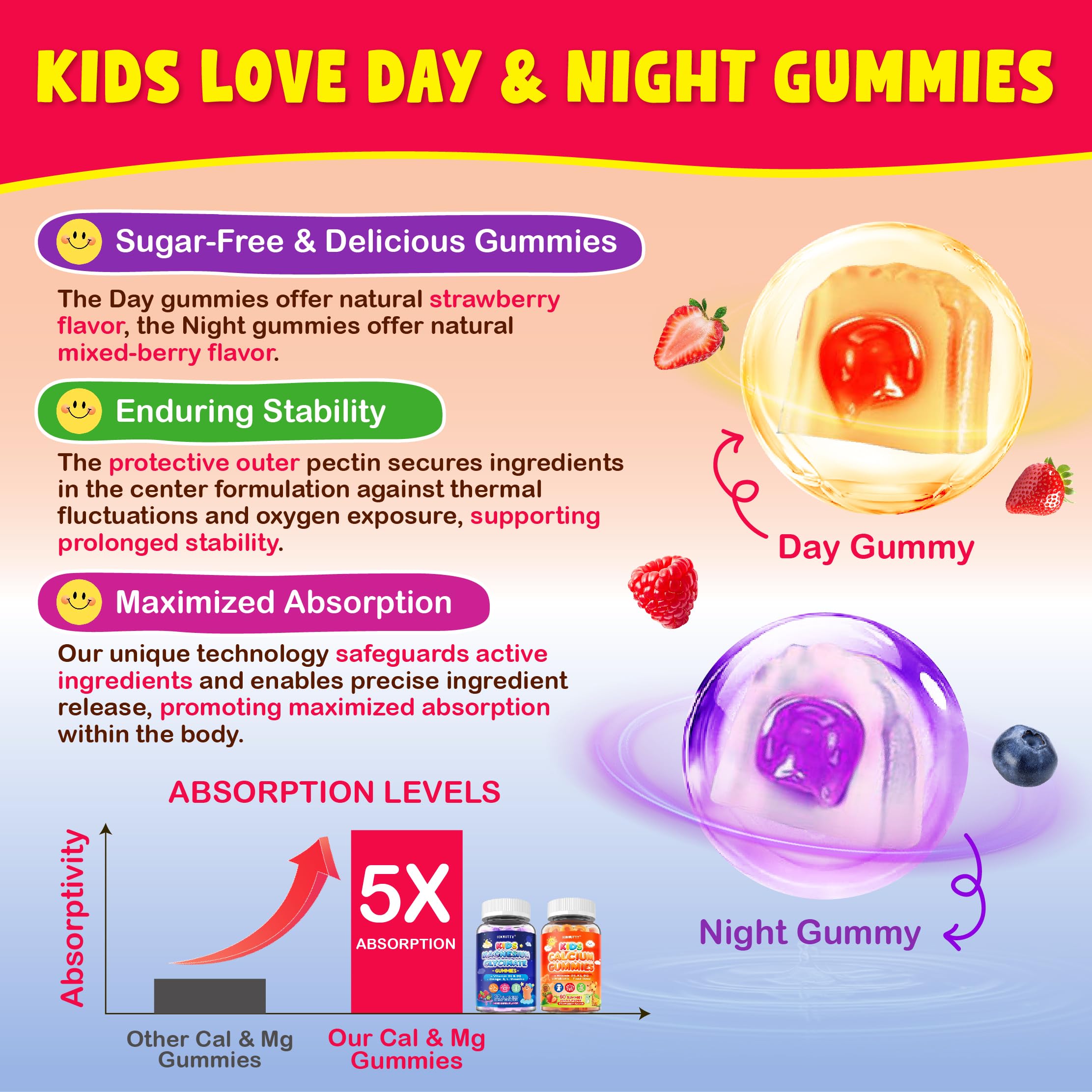 ICKNUTTY Phosphatidylserine feature for clearer thinking visuals