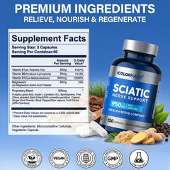 icolorfuled sciatic nerve capsules in hand with compact bottle for travel