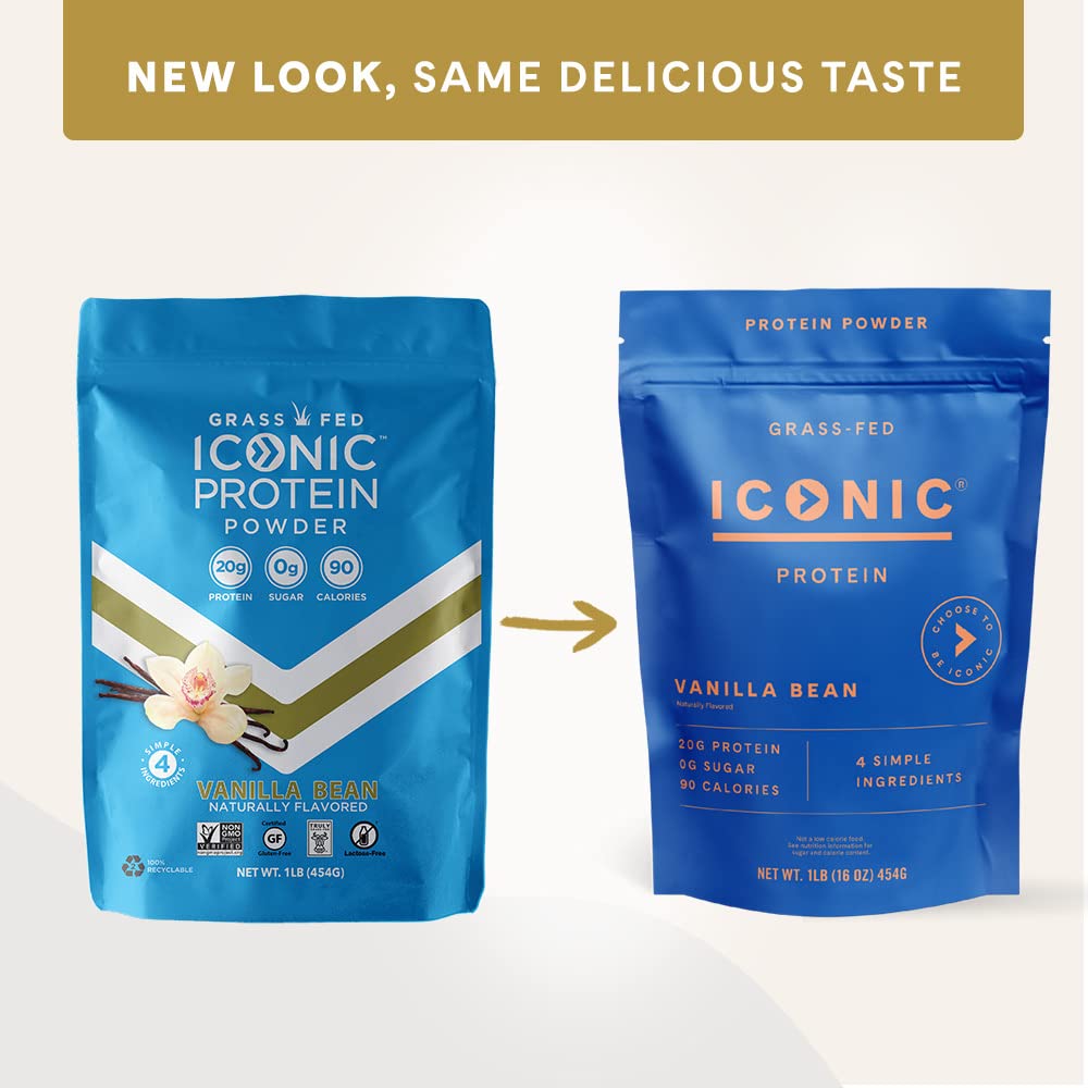 ICONIC Keto-friendly powder paired with coffee for a low-carb daily routine.