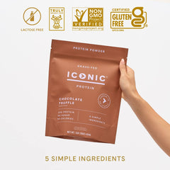 ICONIC Protein Powder Chocolate Truffle in baking setup shows versatile, sugar-free recipe options.