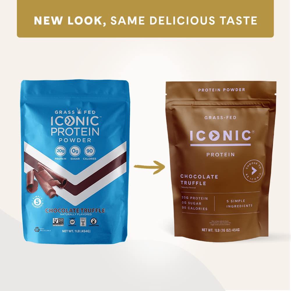 ICONIC Protein Powder Chocolate Truffle nutrition label emphasizes 20 g protein per serving.