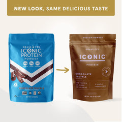 ICONIC Protein Powder Chocolate Truffle nutrition label emphasizes 20 g protein per serving.