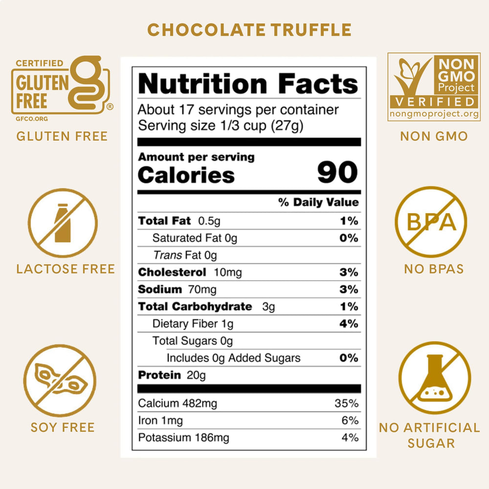 ICONIC Protein Powder Chocolate Truffle scoop for quick, accurate servings.