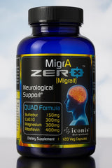 Iconis Migraine Zero bottle front view showing PA-Free butterbur for migraine support.