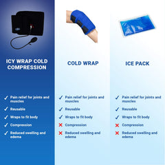 Icy Wrap adjustable pump provides customizable compression for elbow support