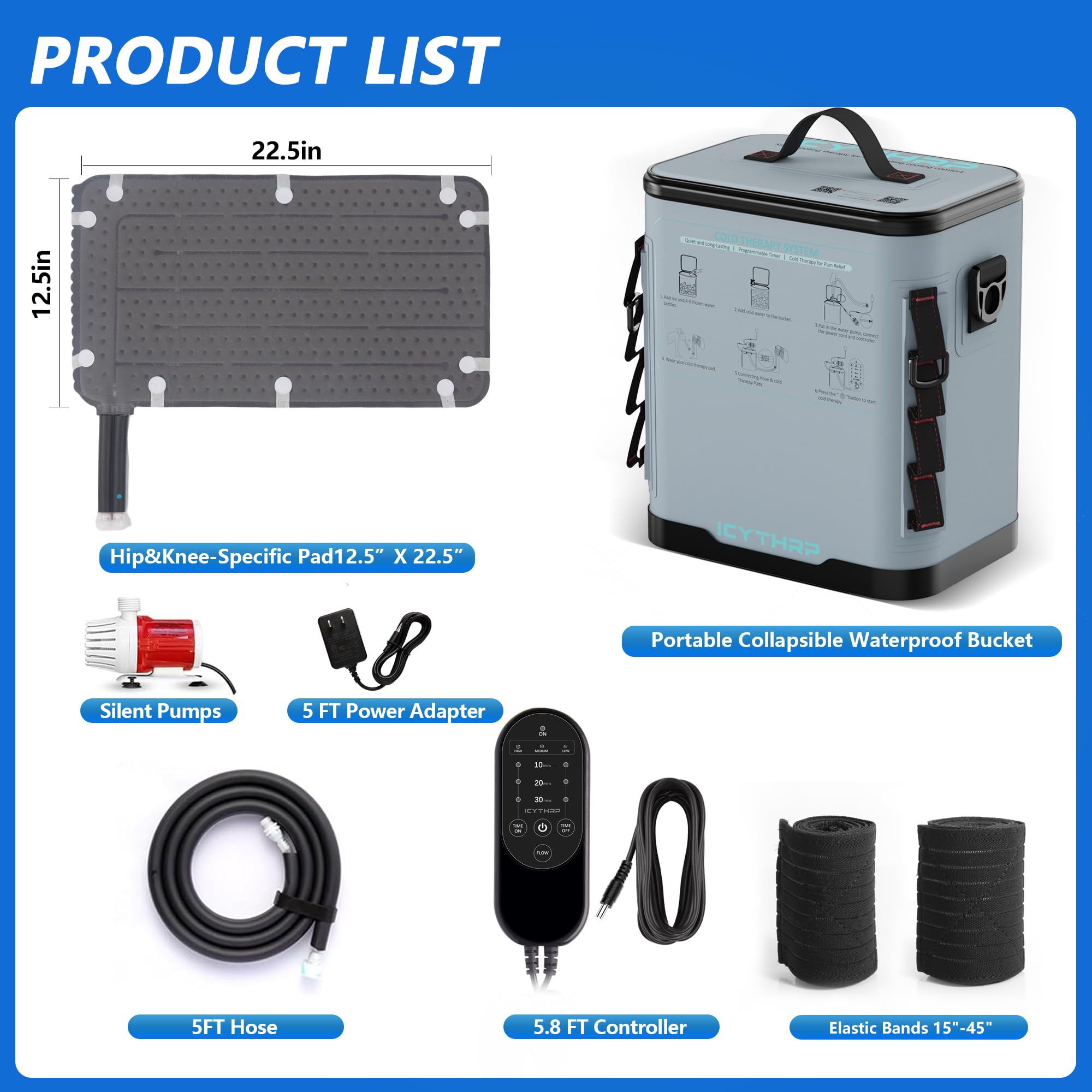 ICYTHRP portable compact system suitable for home use