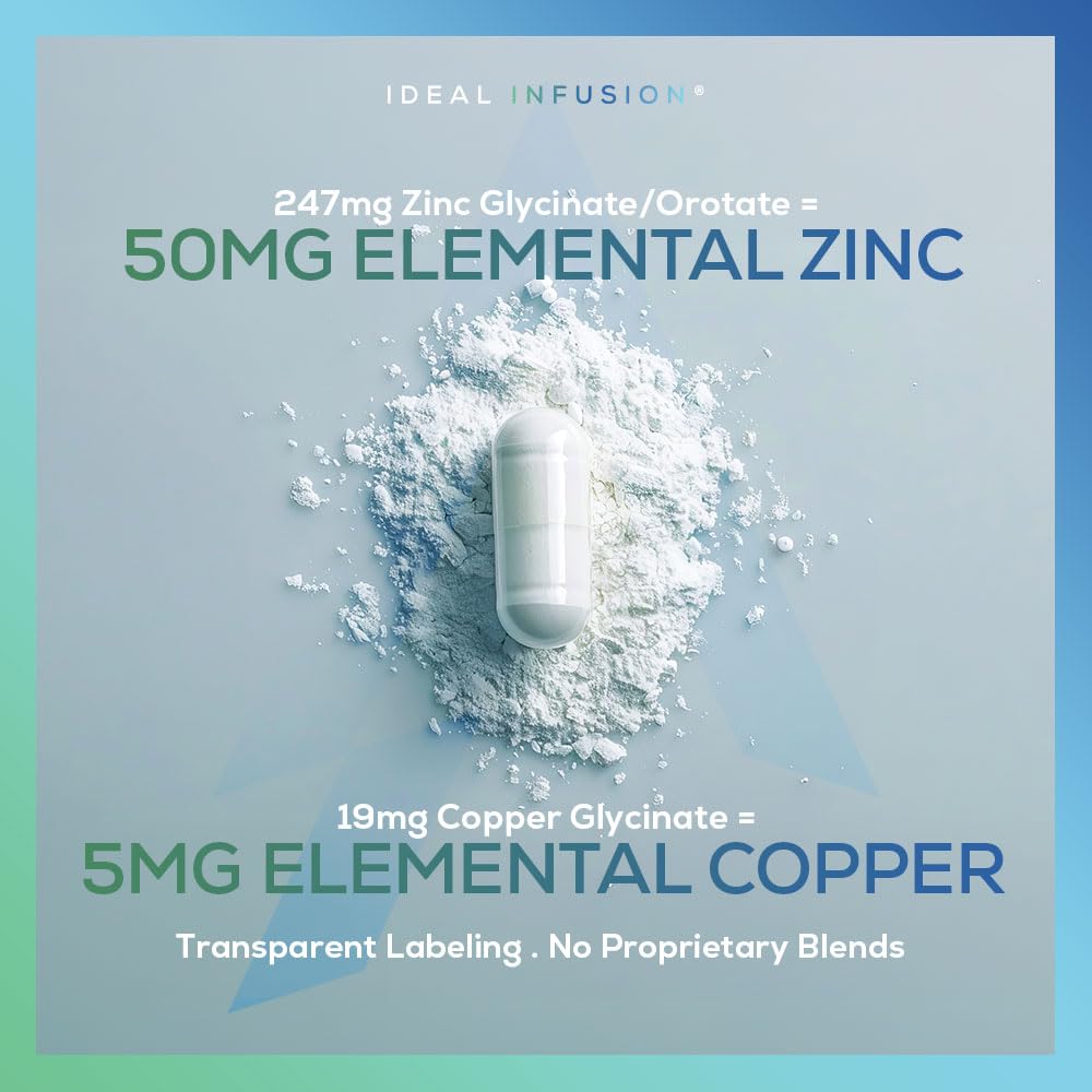 Ideal Infusion copper-bisglycinate-chelate label emphasizes trace mineral support.