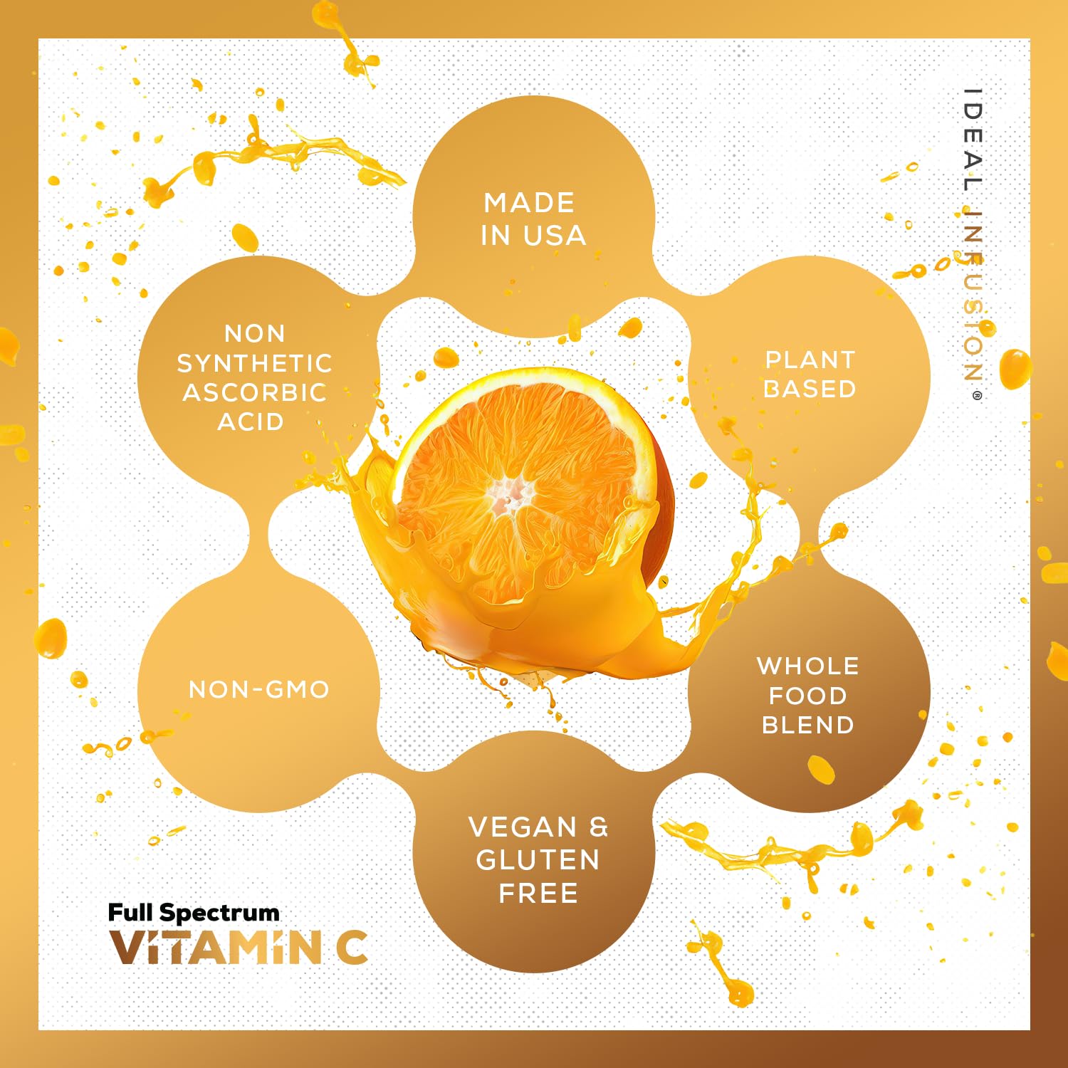 Ideal Infusion raw whole-food ingredients including acerola and berries.