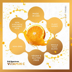 Ideal Infusion raw whole-food ingredients including acerola and berries.