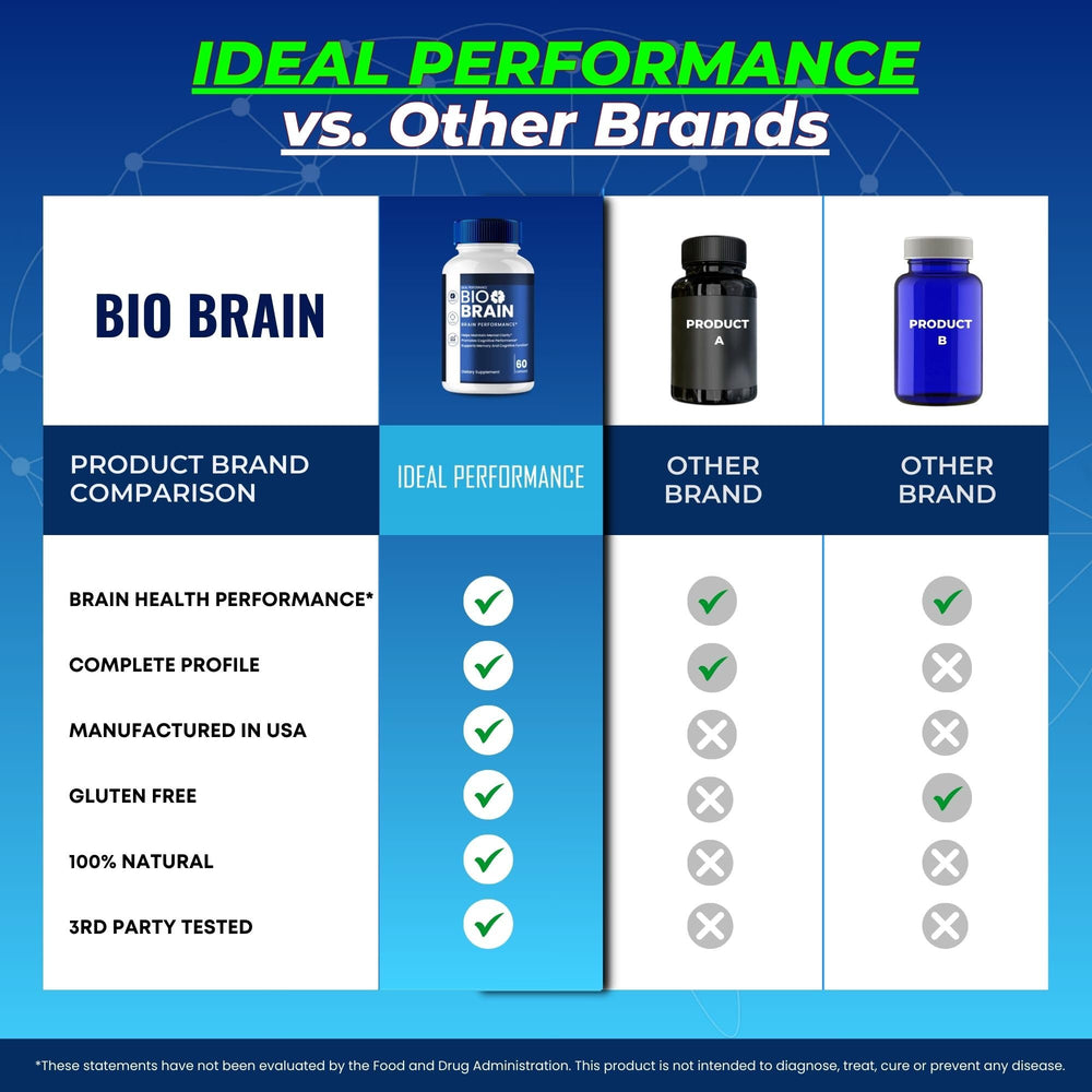 Bio Brain Capsules in a drawer for on-the-go cognitive support