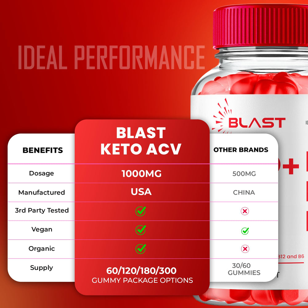 IDEAL PERFORMANCE Blast Keto ACV Gummies chew texture close-up for enjoyable tasting.