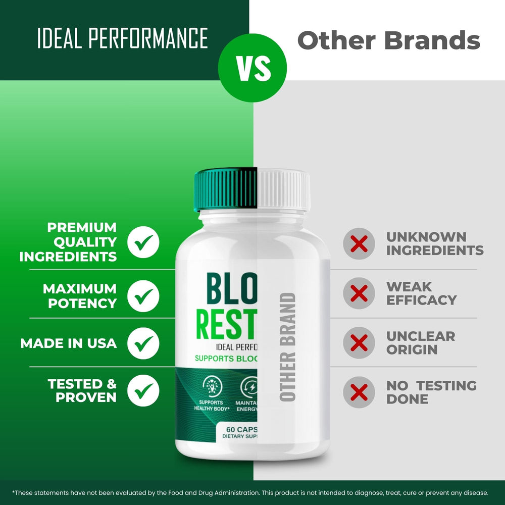 IDEAL PERFORMANCE Blood Restore Capsules complete pack image suggests value.