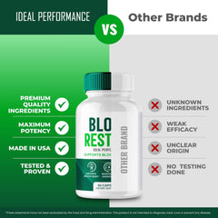 IDEAL PERFORMANCE Blood Restore Capsules complete pack image suggests value.