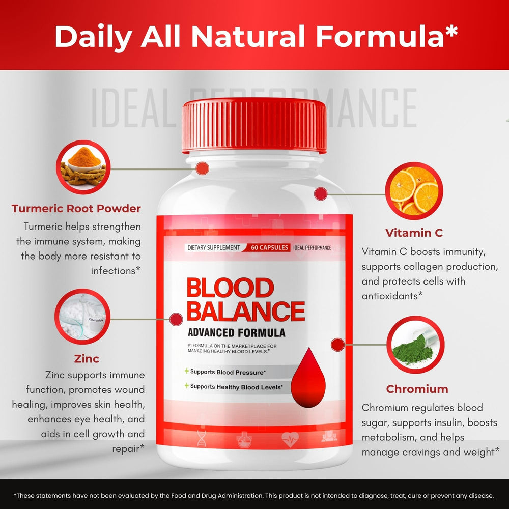 IDEAL PERFORMANCE Blood Balance capsule inside-view shows smooth swallow design.