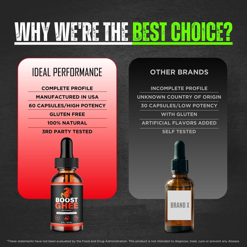 Boost Ghee Drops hero shot emphasizes energy and stamina potential.