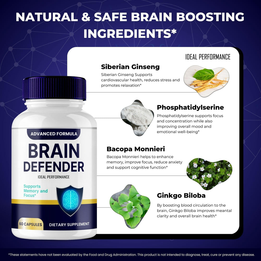 Ingredients graphic highlights natural components behind Brain Defender's support for informed choices