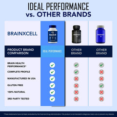 Packaging with ambient blur conveys premium brain health support.