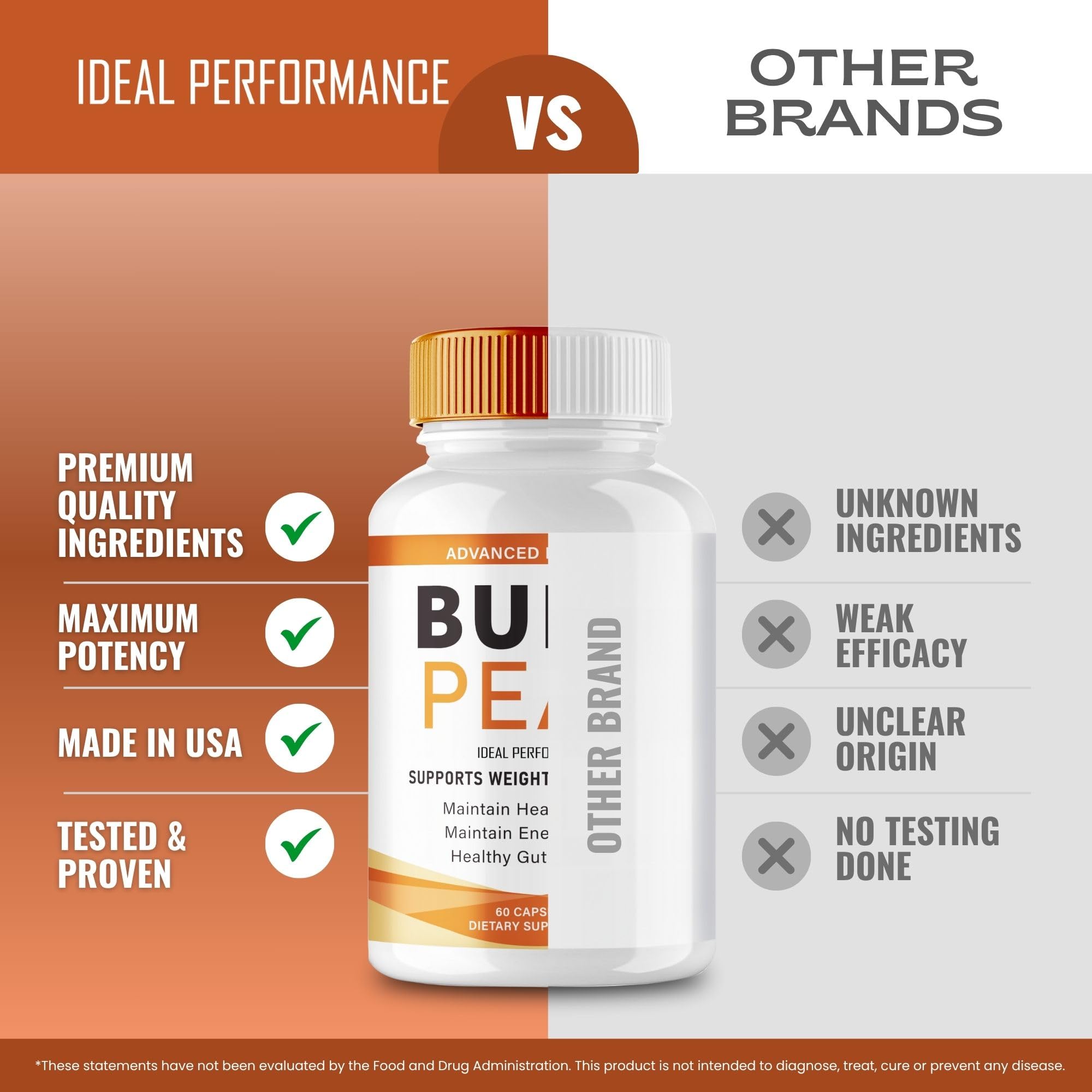 IDEAL PERFORMANCE Burn Peak capsules in a gym scene suggesting workout support.