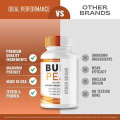 IDEAL PERFORMANCE Burn Peak capsules in a gym scene suggesting workout support.