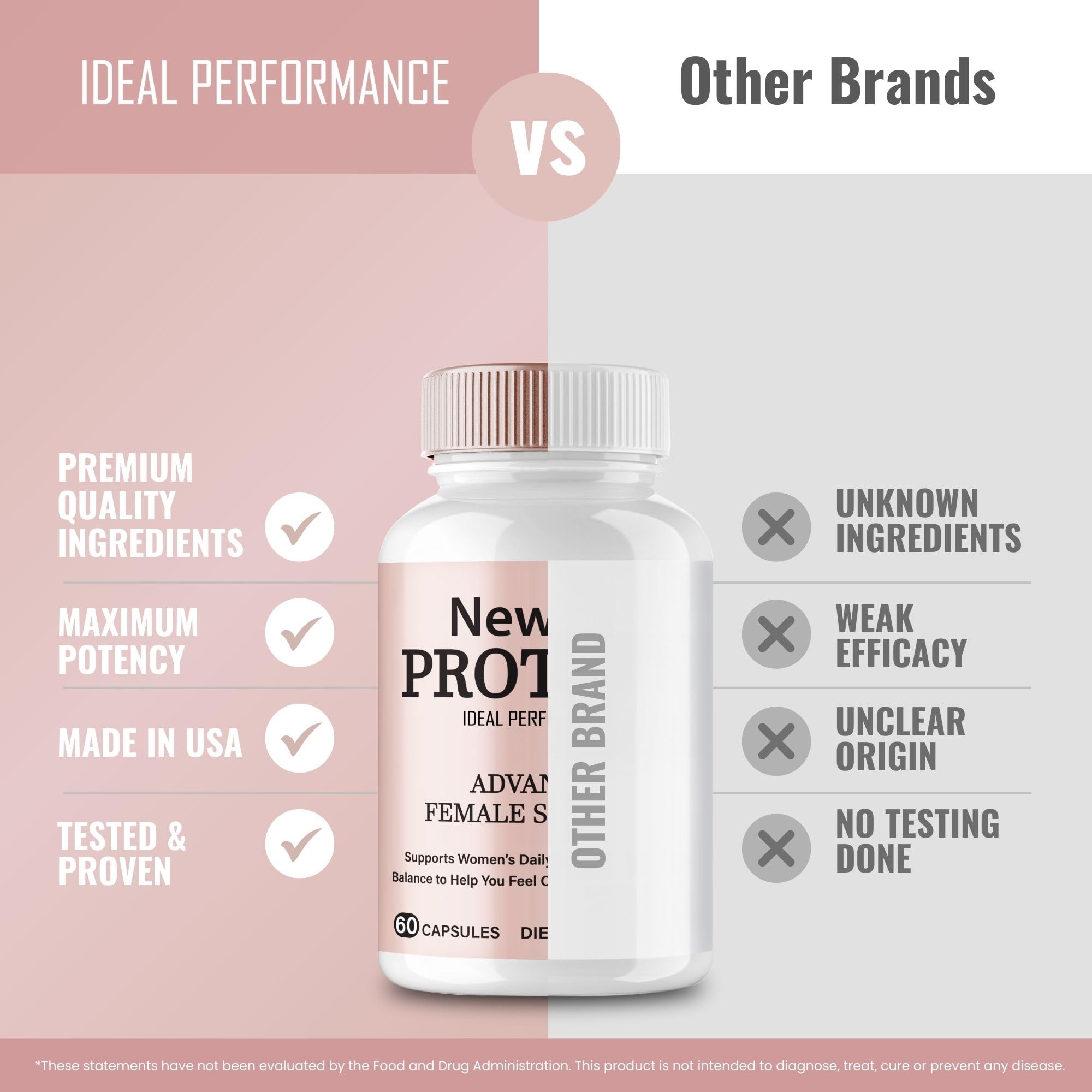IDEAL PERFORMANCE Capsules close-up—nutrition for busy days