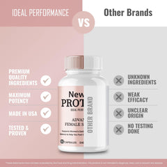 IDEAL PERFORMANCE Capsules close-up—nutrition for busy days