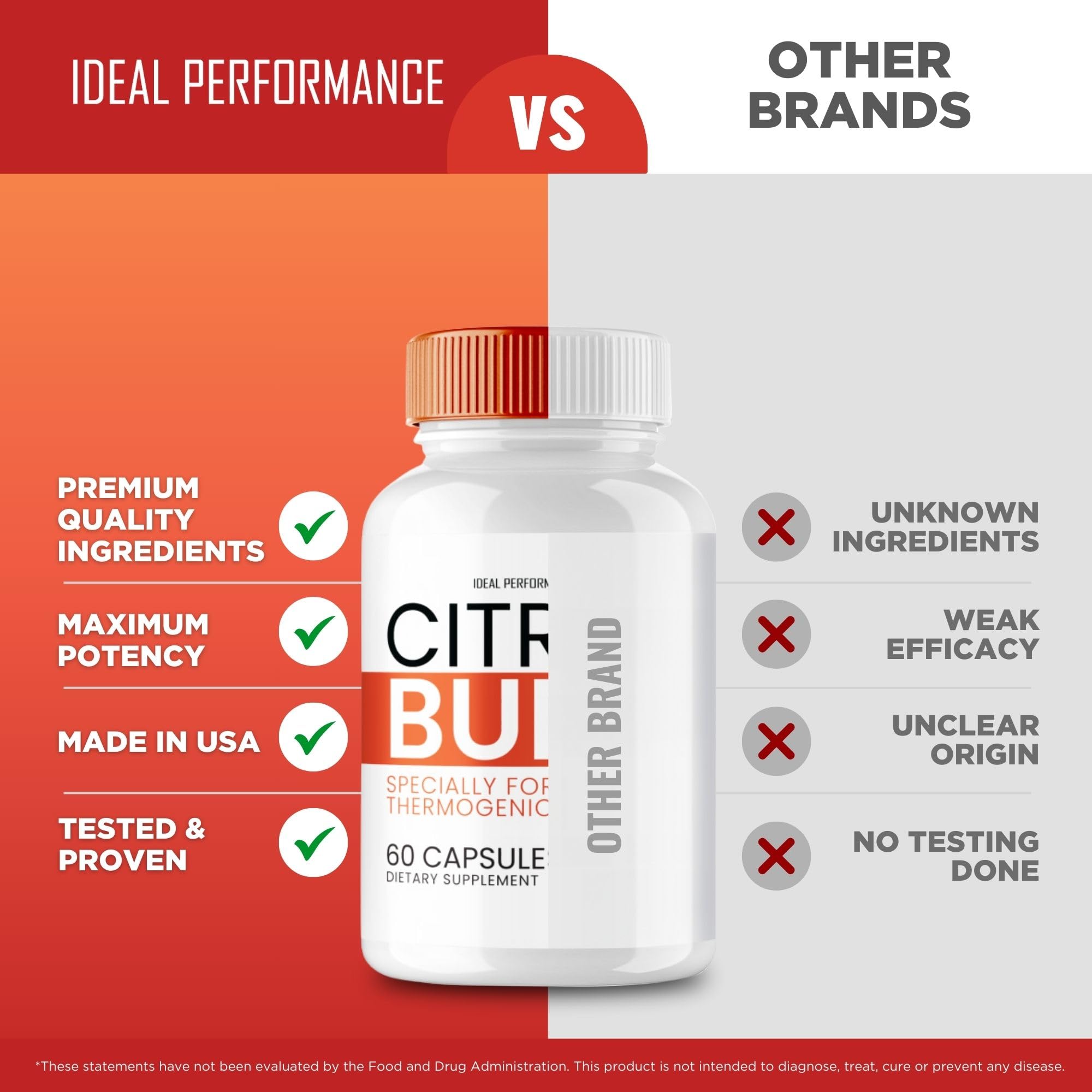 IDEAL PERFORMANCE Citrus Burn Capsules on kitchen shelf, aligned with keto-friendly wellness.