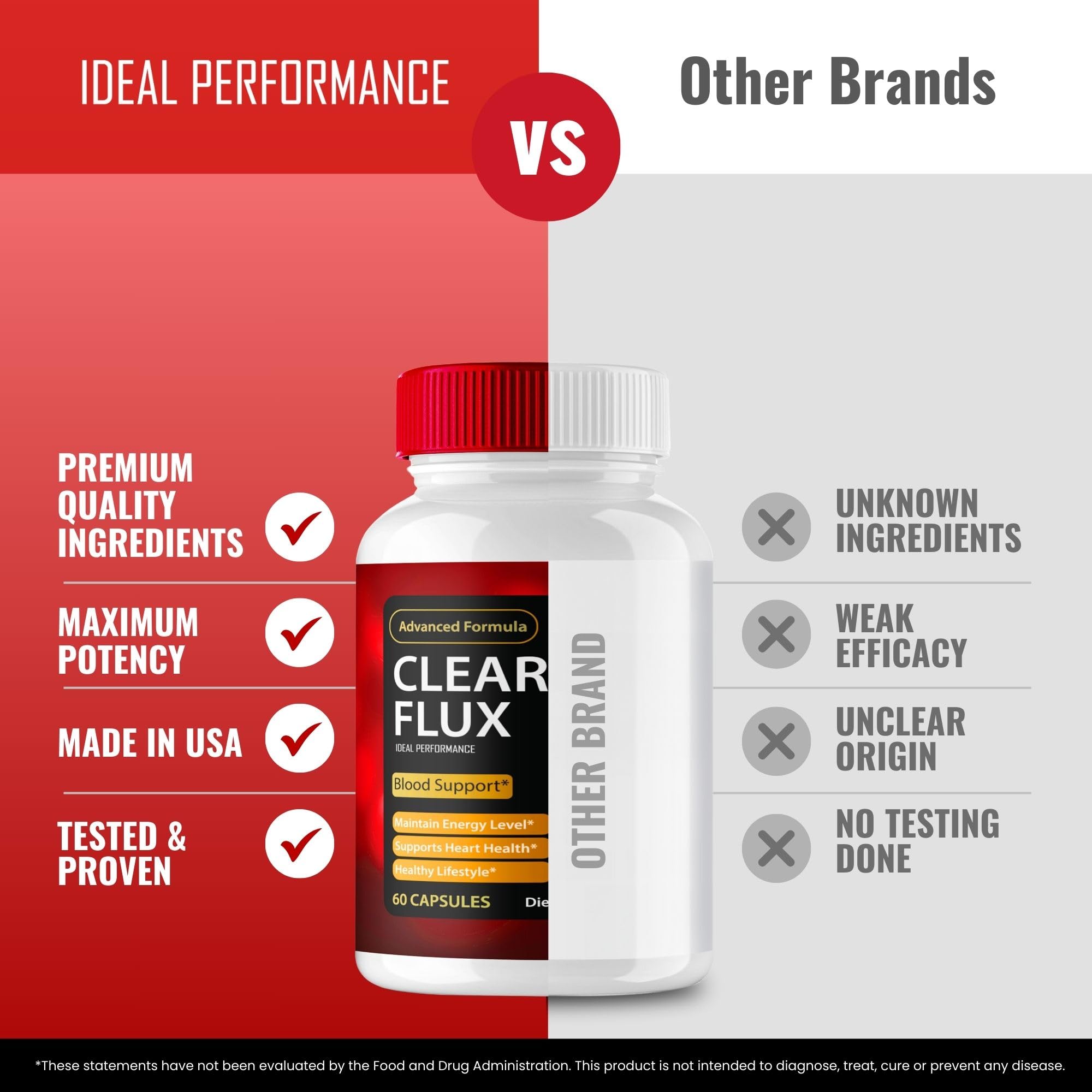 IDEAL PERFORMANCE Clear Flux packaging displayed to highlight official formula