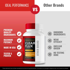 IDEAL PERFORMANCE Clear Flux packaging displayed to highlight official formula