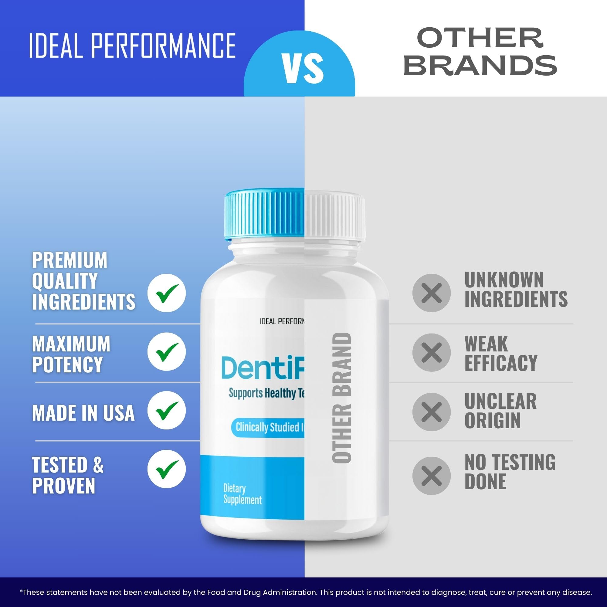 IDEAL PERFORMANCE Dentipure natural ingredients highlight all-natural capsule blend.