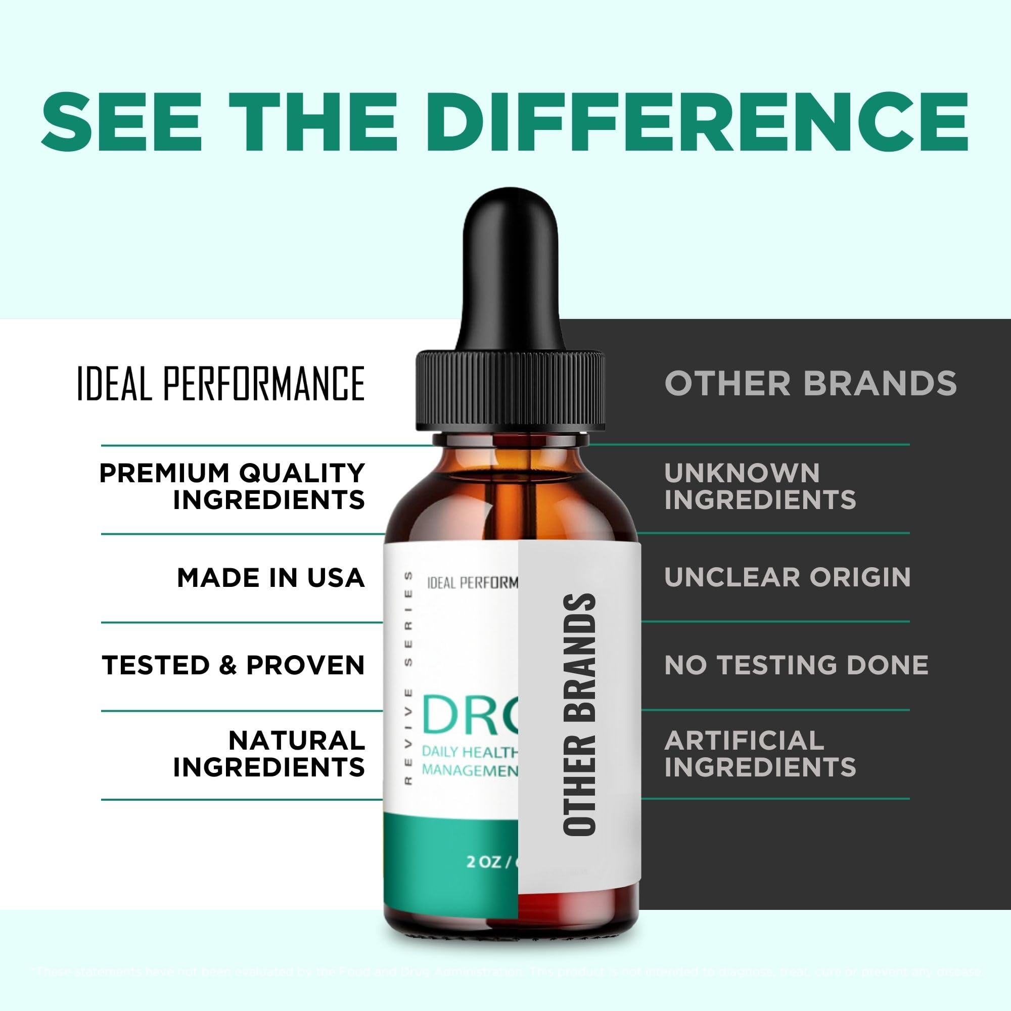 IDEAL PERFORMANCE Drop The Pounds Drops packaging with bottle and label.