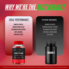IDEAL PERFORMANCE Ereforce Gummies in use during a workout routine