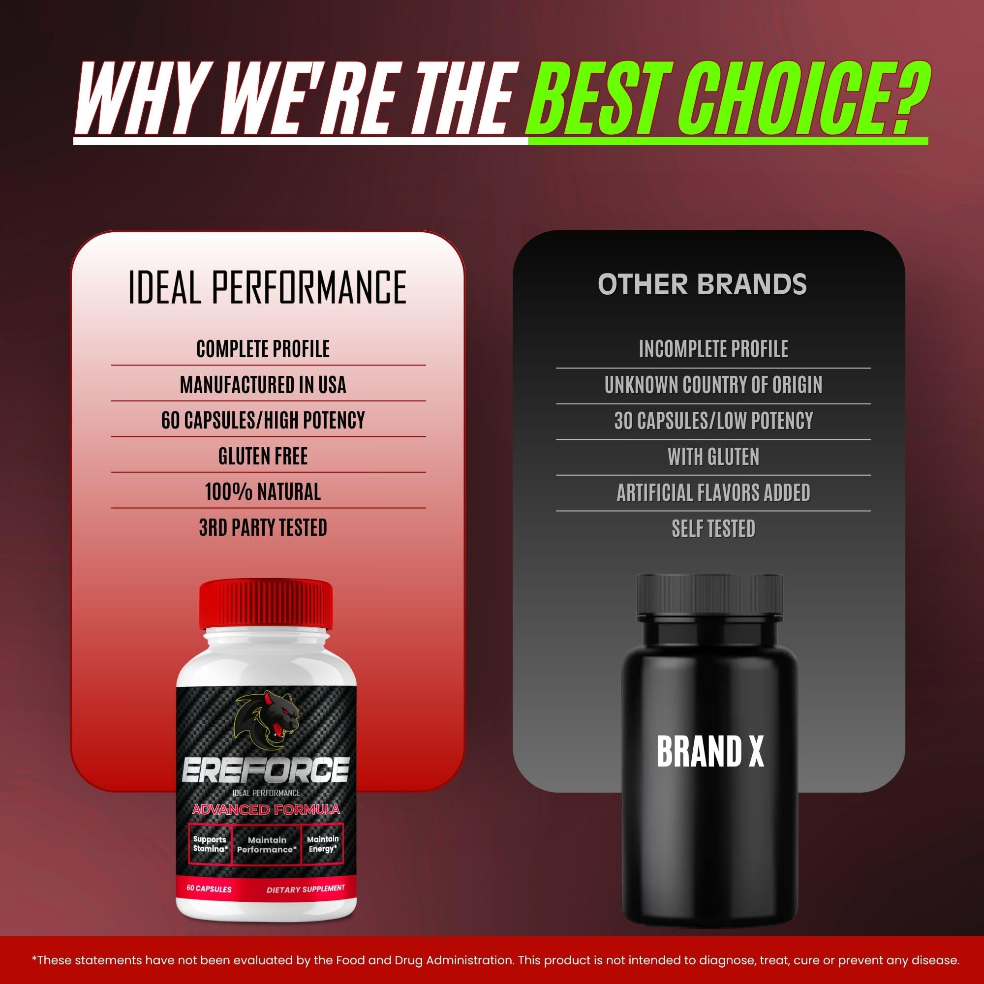 Healthy lifestyle scene with Ereforce capsules for daily routine