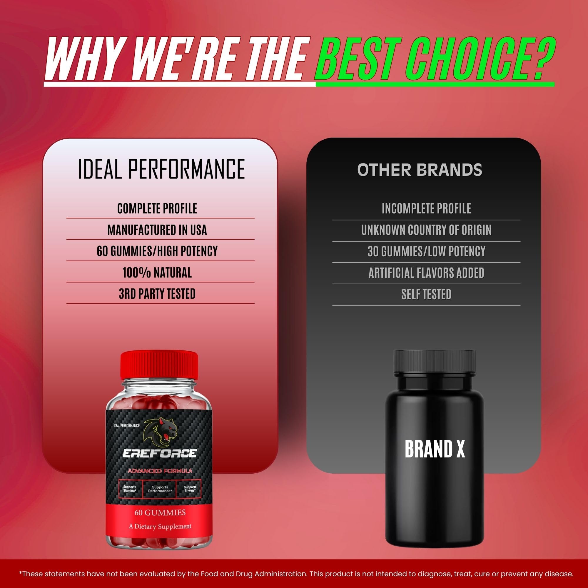 IDEAL PERFORMANCE Ereforce Gummies in-hand illustrating easy daily supplementation.