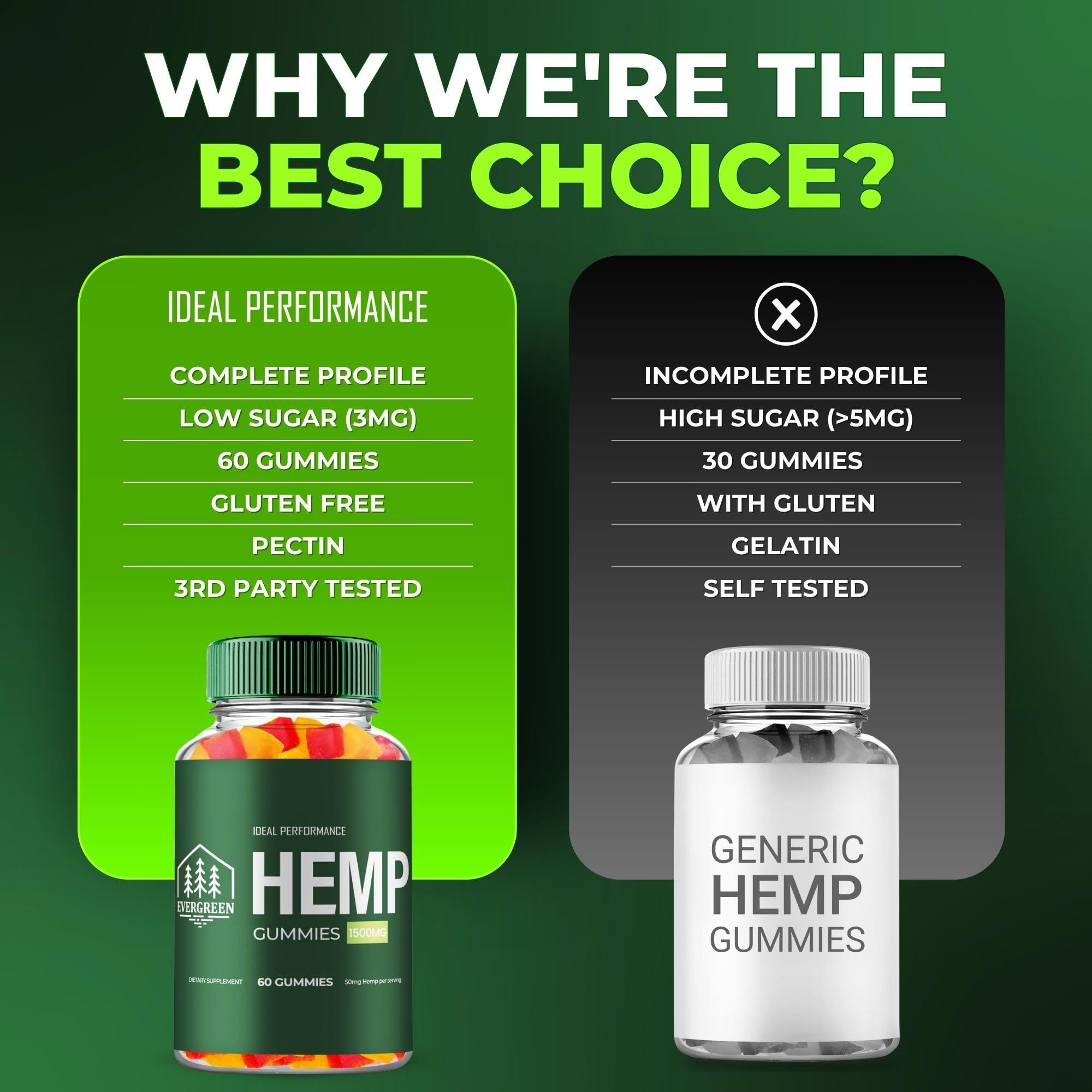 IDEAL PERFORMANCE Evergreen Hemp Gummies jar open with gummies visible and texture.