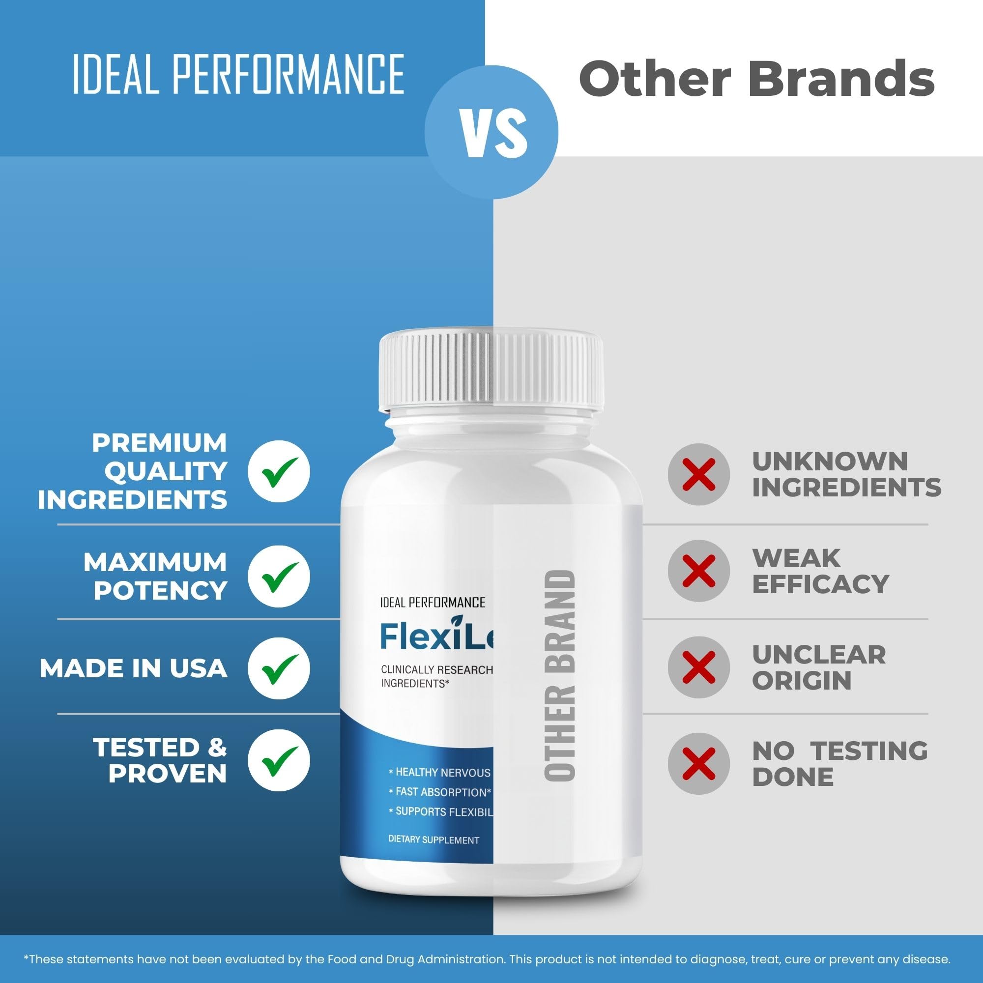 IDEAL PERFORMANCE Flexileaf bottle and capsules imagery signaling strength and stability.