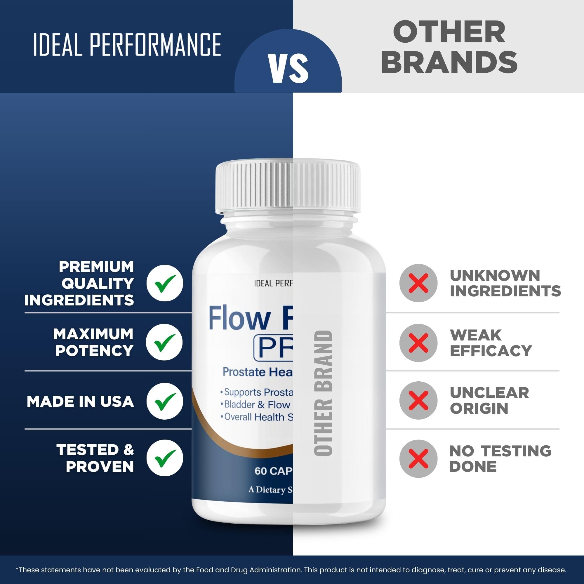 IDEAL PERFORMANCE Flow Revive packaging on a countertop for informed shopping