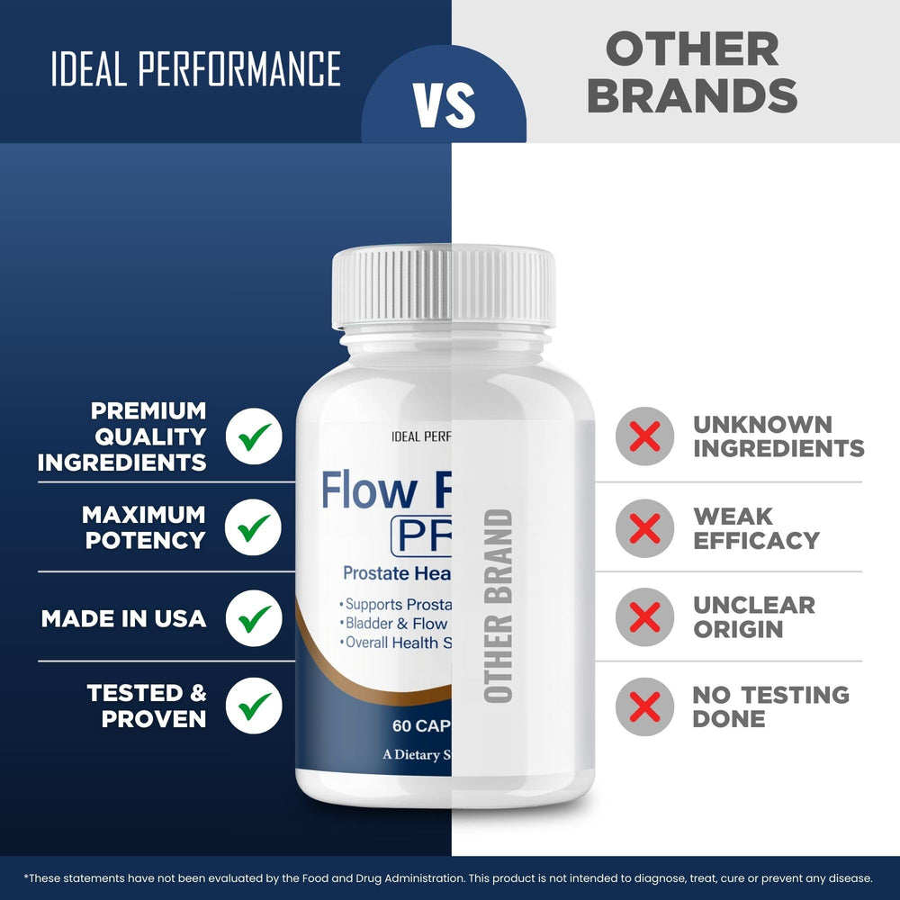 IDEAL PERFORMANCE Flow Revive packaging on a countertop for informed shopping