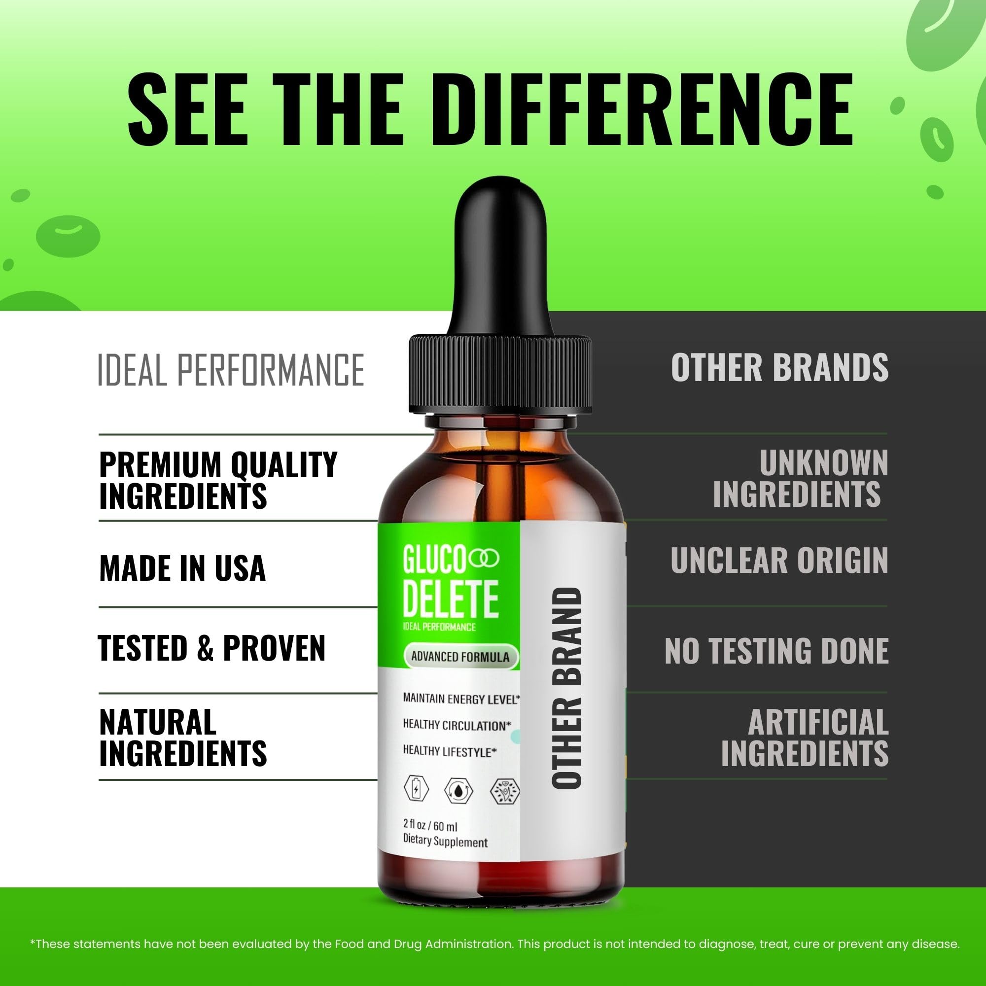 IDEAL PERFORMANCE Gluco Delete Drops five-pack box conveys trusted quality and reviews.
